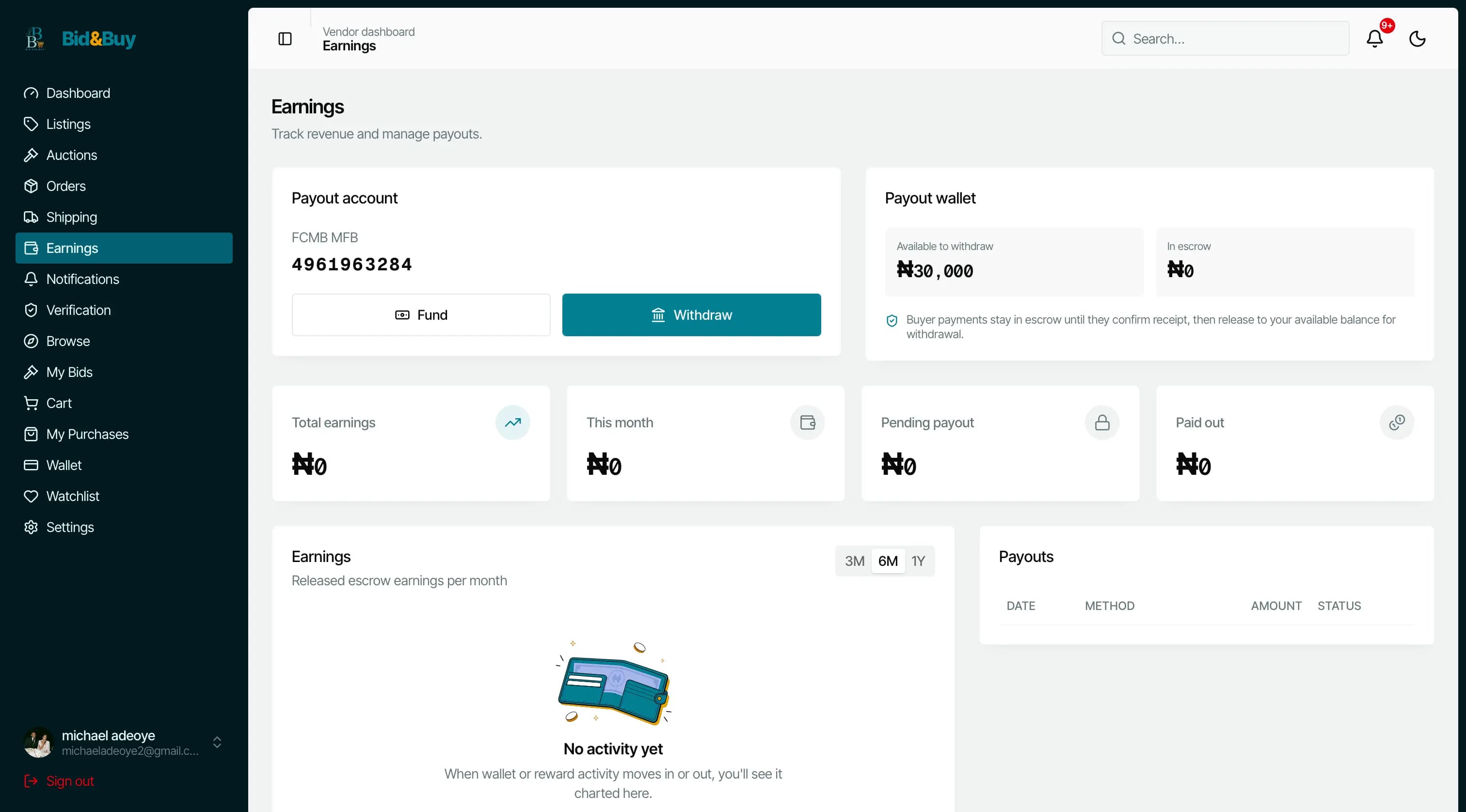 Bidnbuy platform